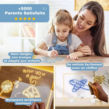 Le tableau magique qui remplace les écrans !