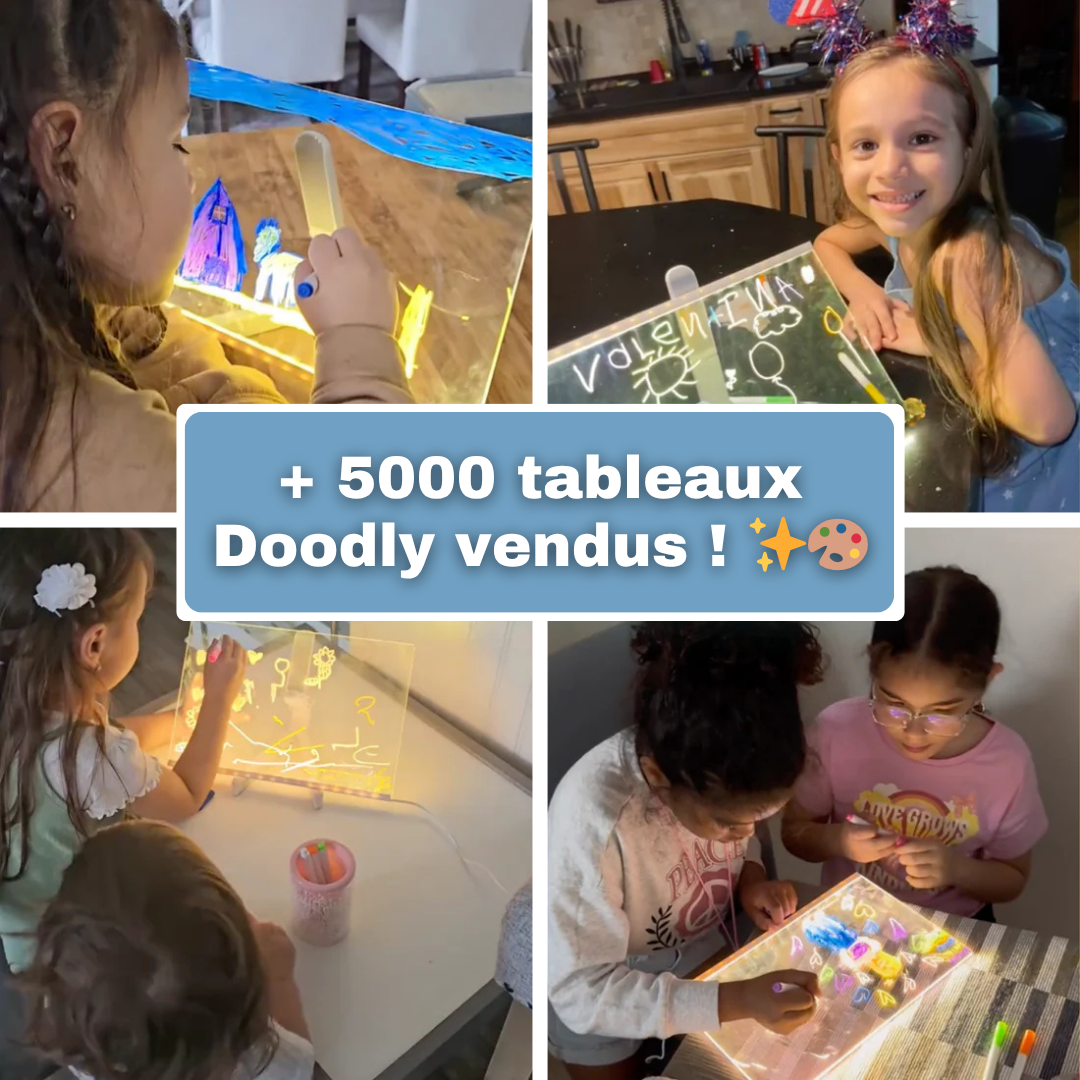 Le tableau magique qui remplace les écrans !