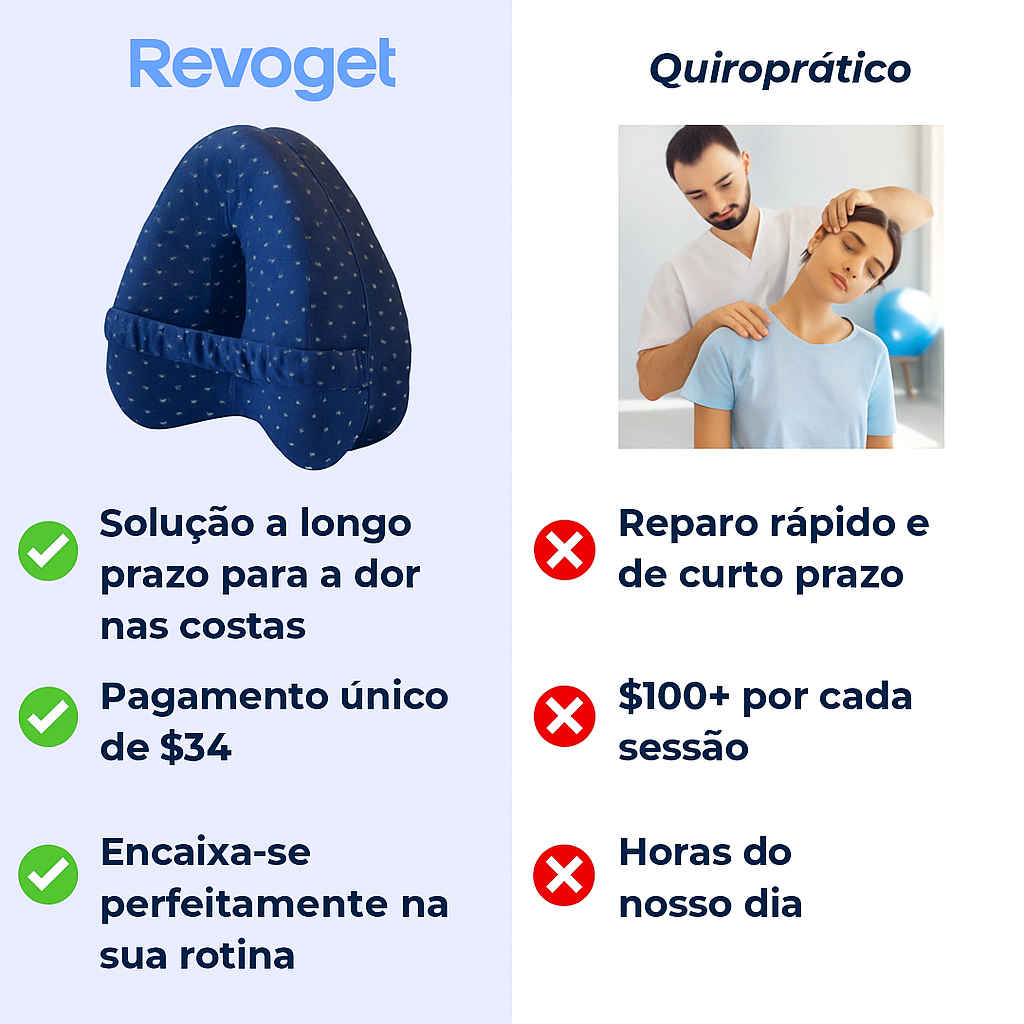 Almofada de Alinhamento