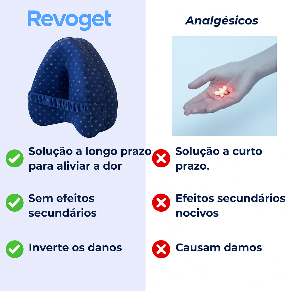 Almofada de Alinhamento