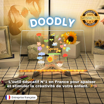 Le tableau magique qui remplace les écrans !